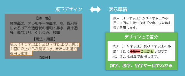 赤入れ指示・チャット